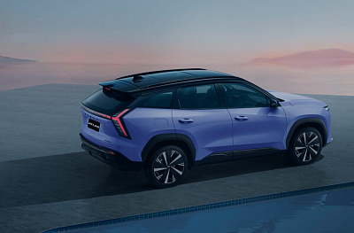 Ультра обзорность